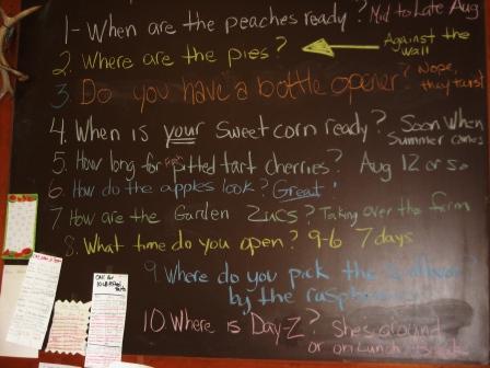 Frequently Asked Questions